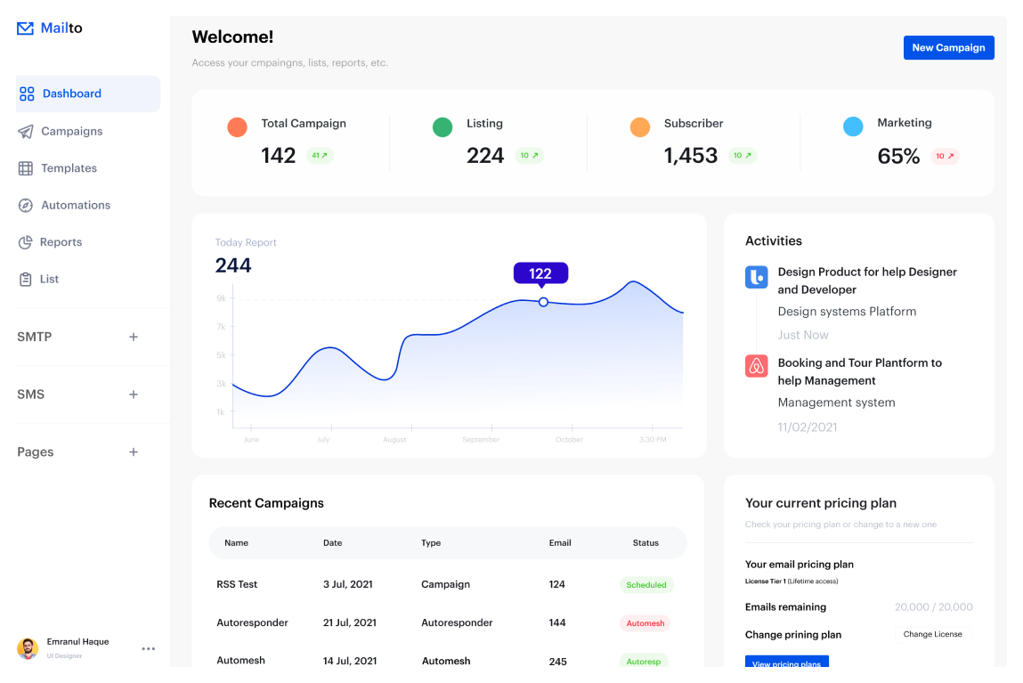 Unlocking Seamless Customer Engagement with WhatsApp Business API for SaaS